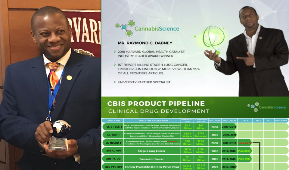 October 13, 2025, Quick Heads up Everyone!Happy Thanksgiving Guys!Thankful we get TWO Thanksgivings!My CDN side and USA side!We have Lots (2x) to be Thankful for!Thanks for my Birthday Wishes!October 9, 1964 and Still Growing!Thanks for the Key NASDAQ Companies!Thanks to ALL our Shareholders!Congrats! and Thanks to ALL our CSi-VIP's!Thanks to EVERYONE on the Team!Thankful we have some NEW Surprises!Thankful we can bring our shares back trading.Thankful we are almost DONE FinancialsThankful we can begin the Audit soon.Thanks to EVERYONE confirming Shares!Thankful for the 1-Million Strong KCFCThankful for our TV Show & Podcast!Thankful for our VIP Fundraiser Events!AND this is just the TIP of the Iceberg. We have so much more we will be rolling out over the next week, and we'll go week by week releasing the new programs and initiatives to MAKE SURE we raise enough cash to finish our Financials and the Audit so we can start our filings with the SEC & NASDAQ Exchange ASAP to register ALL our Shares for Free Trading Status.We will continue with the appointments on a limited basis so we get the JOB Done. With ALL the questions, most are answered in our last report or the previous ones most certainly, you ONLY Need to Read them.*** Yes, we have added a few more CSi-VIP's as we proceed through our Original CBIS Shareholders. Seems some were not aware of the CSi-VIP Programs and some were not ready at the time, so we made sure EVERYONE can participate up intil we confirm the last CBIS shares for our Financials.That day is coming REAL Soon, so HOLD On Folks we are about to go to the NEXT Level of our Success.*** The LAST Report posted Top Right Corner, "Doing your Part" Cannabis Science Shareholder FINAL Audit Confirmations.Click the TOP RIGHT Corner Image link "Doing your Part" to view the latest CBIS Shareholder Report dated, September 23, 2025.It has ALL the info if you read down to the bottom of the report. All the links required to confirm your shares and becoming a "CSi-VIP Status" links are in there too. With ALL the Criteria Listed to become a CSi-VIP and CSi-VIP Legacy Drug Owner.AND Don't forget to join the 1-Million Strong Fight Club website for tracking all your CBIS Shares, CSi-VIP Holdings & all Cannabis Science Holdings.Make sure you get your free account, as we are continually upgrading the website with more data and interactive tools for your tracking and investment information.All the Best Guys!Time to put the Turkey in the oven!May God Bless us all as we proceed.Talk soon.Raymond - IGWT